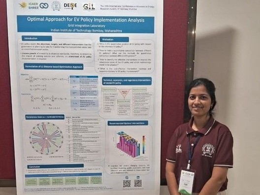 LinkedIn Post - Grid Integration Lab