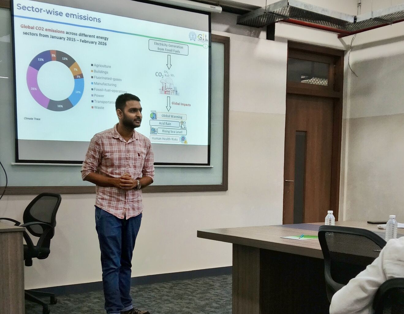 Highlights from the 2-Day National Workshop on Future-Ready Power Systems in India